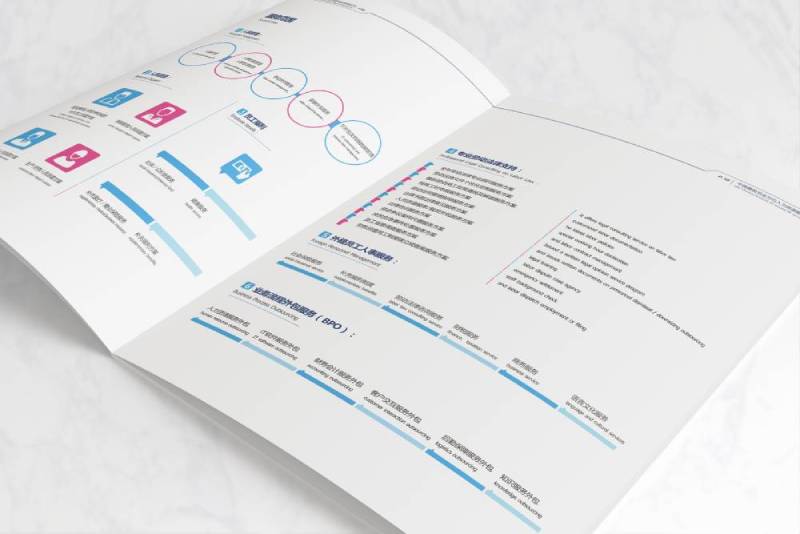 盐津县画册设计不断升级品牌体验感受